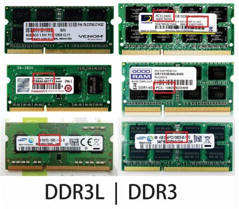 ddr3 2200|are ddr3 and ddr3l interchangeable.
